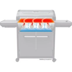 Campingaz Gasgrill 3 Series Premium -Barbecue Serien Geschäft Campingaz Gasgrill 3 Series Premium@@1671778 4