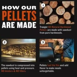Traeger Hartholz Pellets KIRSCHE, 9kg, Brennstoff -Barbecue Serien Geschäft Traeger Hartholz Pellets KIRSCHE 9kg Brennstoff@@1730892 4